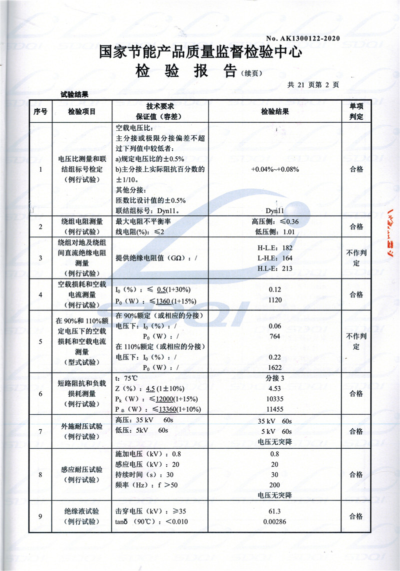 高低压试验报告-S11-1250鄂城鄂城鄂城油浸式变压器-2.jpg